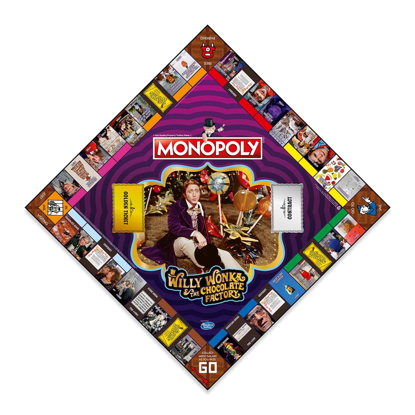 Willy Wonka Monopoly game from the film Willy Wonka and the Chocolate Factory by Roald Dahl