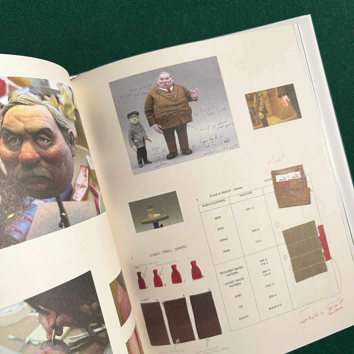 The Making of Fantastic Mr Fox